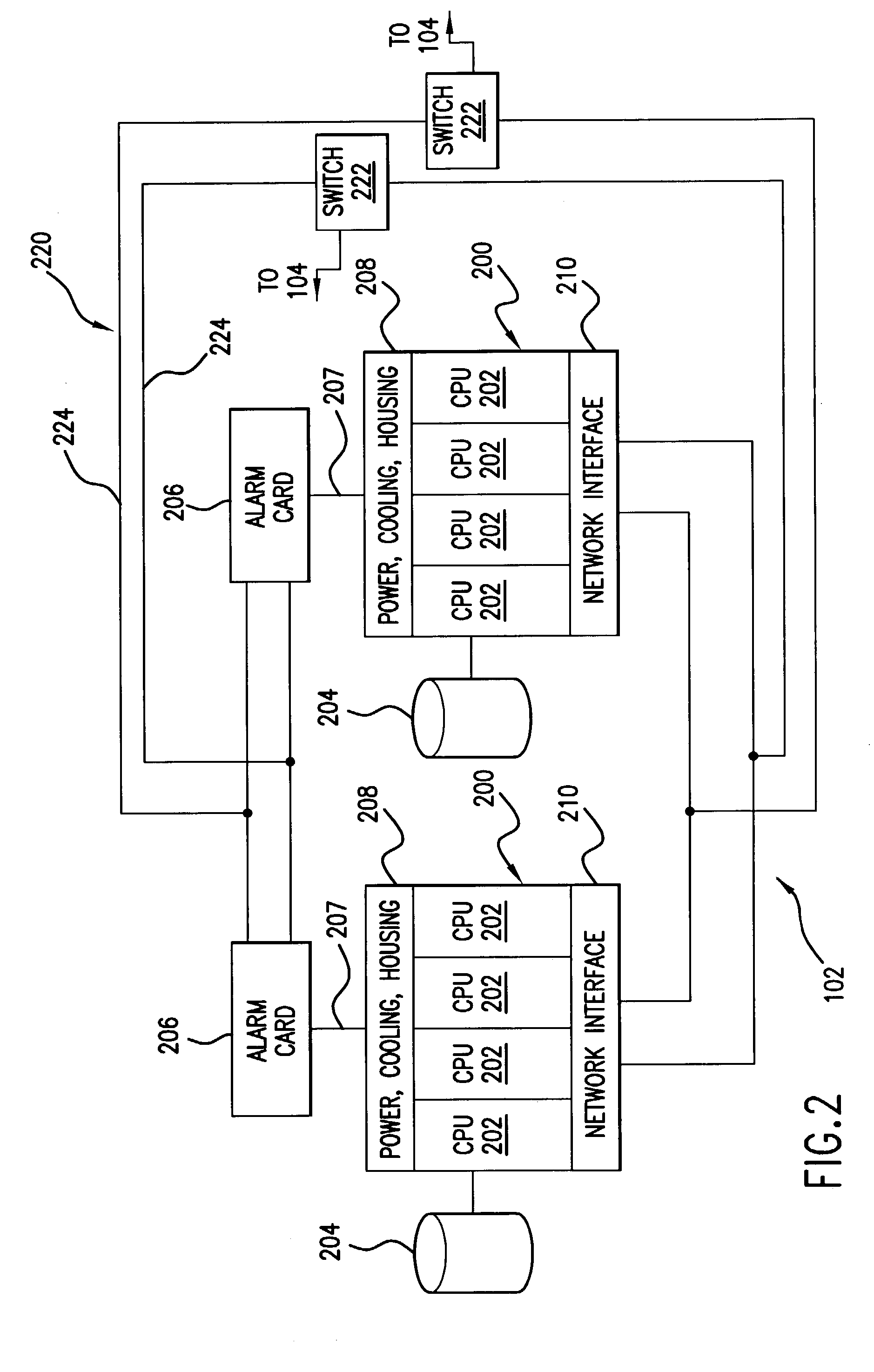 Method and apparatus for high availability distributed processing across independent networked computer fault groups