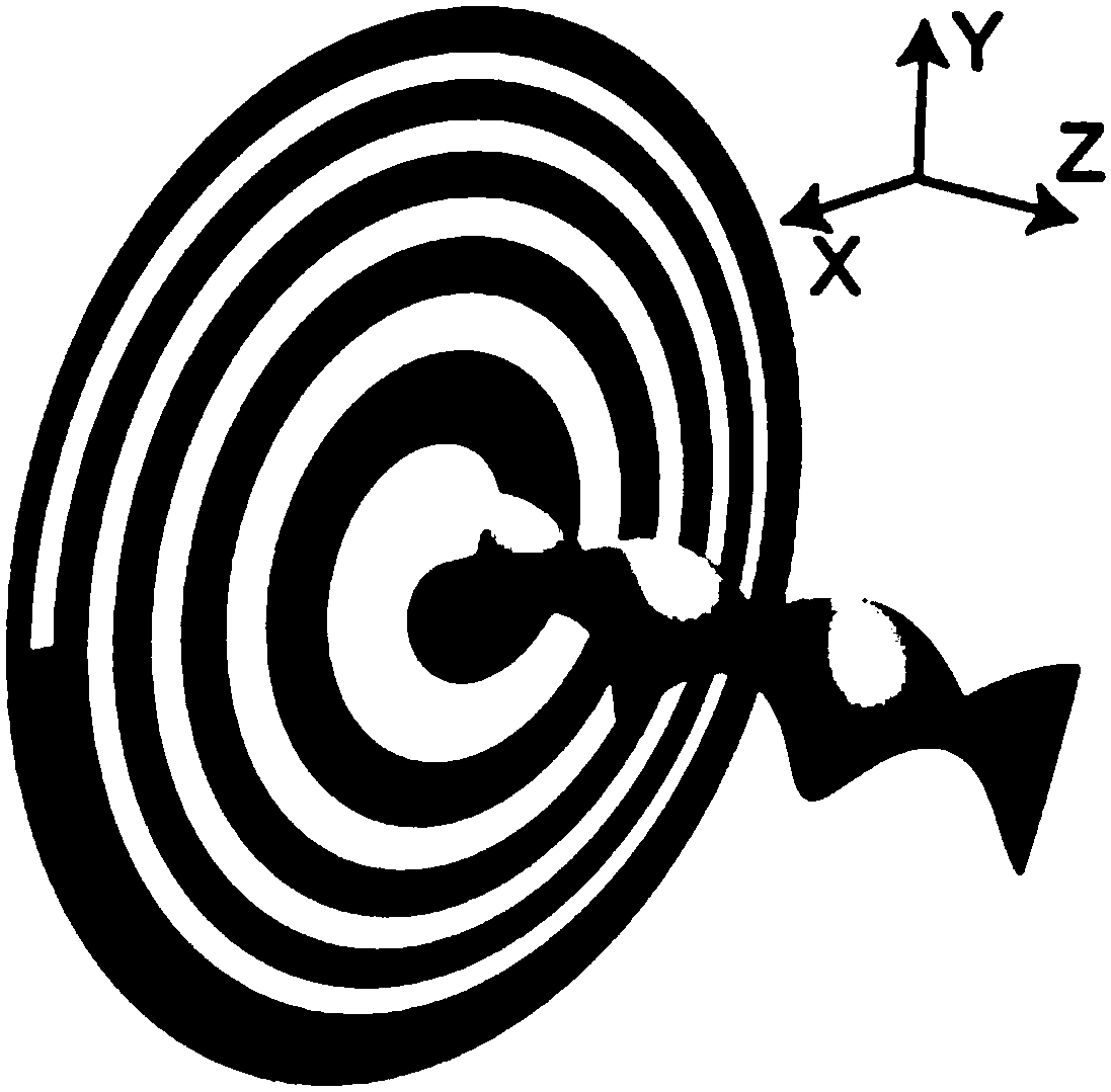 Method of forming sound vortex based on patterned tailoring technology