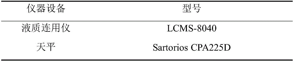 Preparation method of trazodone hydrochloride