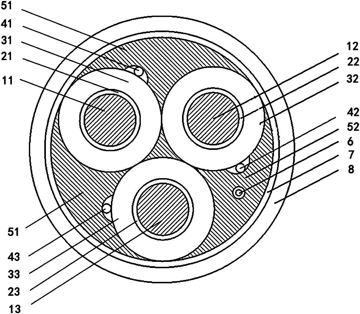 Photoelectric composite cable and manufacture method and application thereof