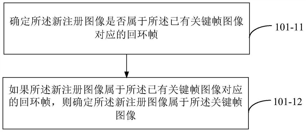 Map construction method and device, storage medium