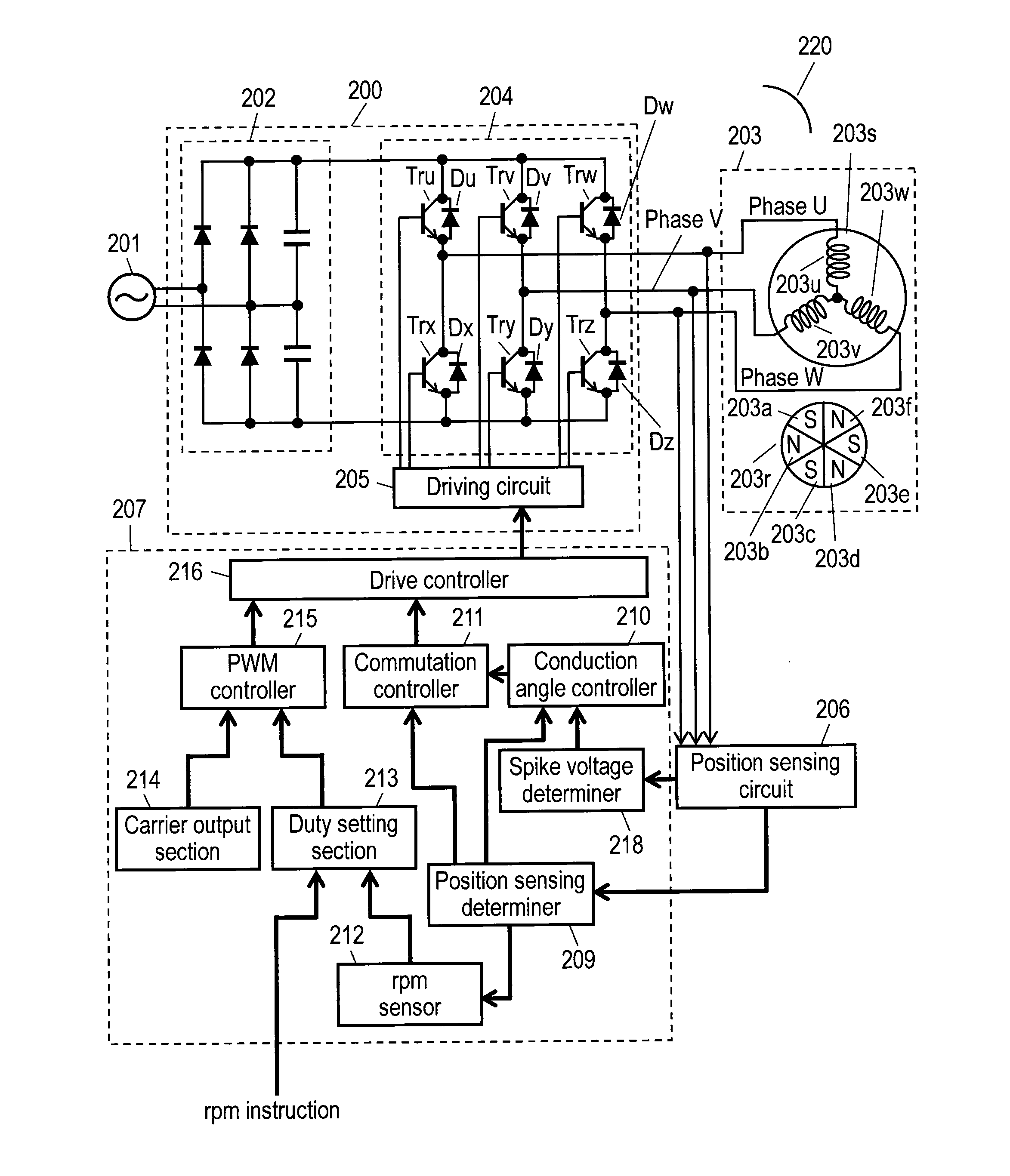 Inverter controller, compressor, and electric home appliance