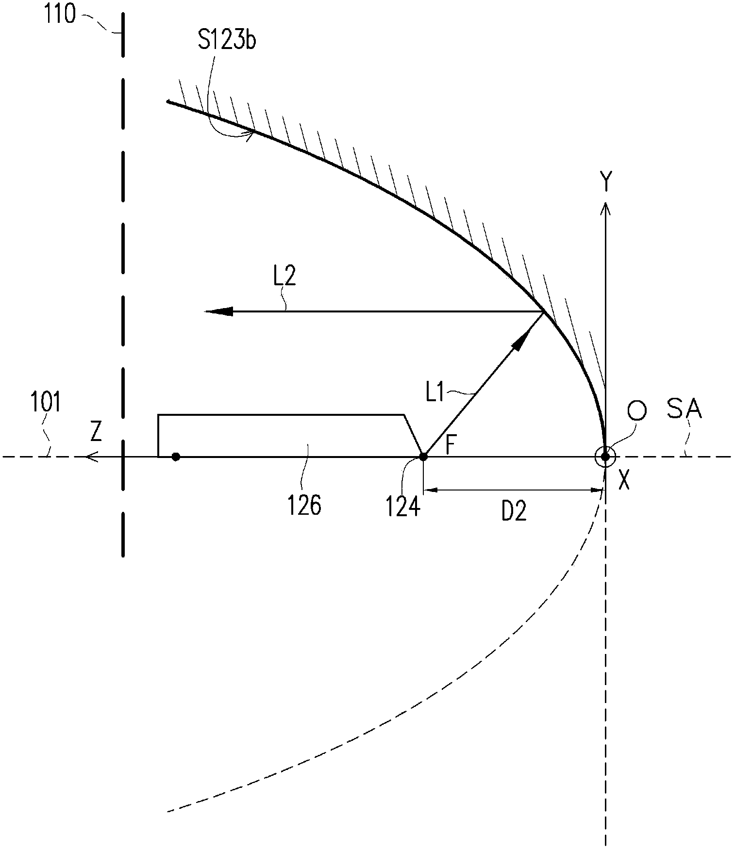 Collimating light source module and display device