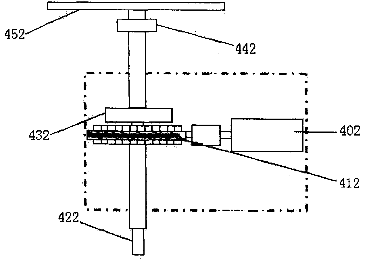 Vehicle tyre-bursting security control method and system