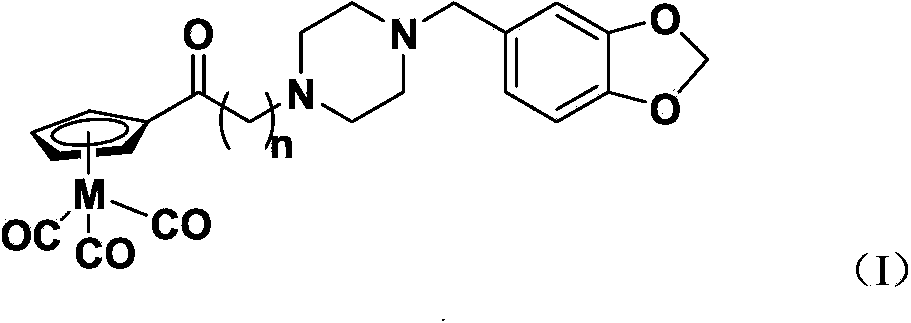 Sigma 1 receptor bound tricarbonyl cyclopentadiene ligand compound, and preparation method and application of ligand compound