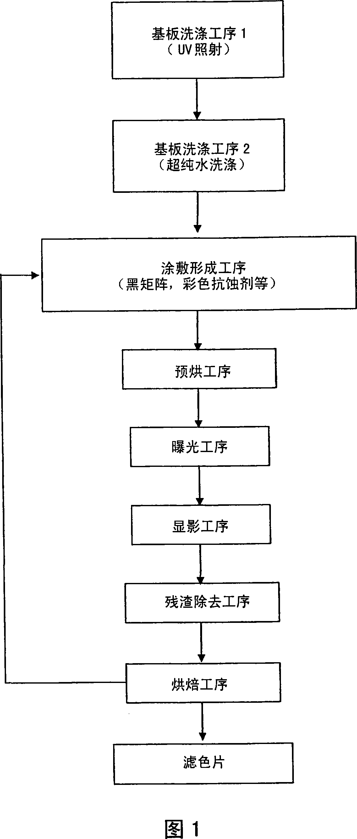 Kitchen garbage drying processor