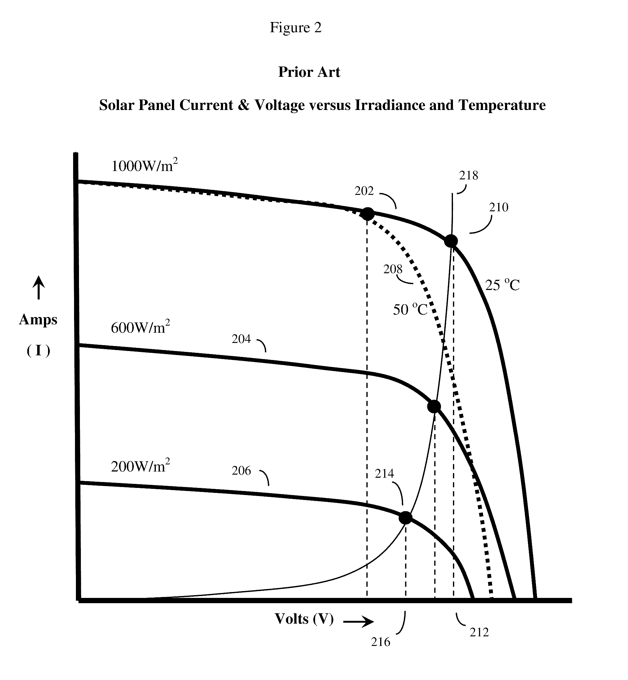 Vibration mediated networks for photovoltaic arrays