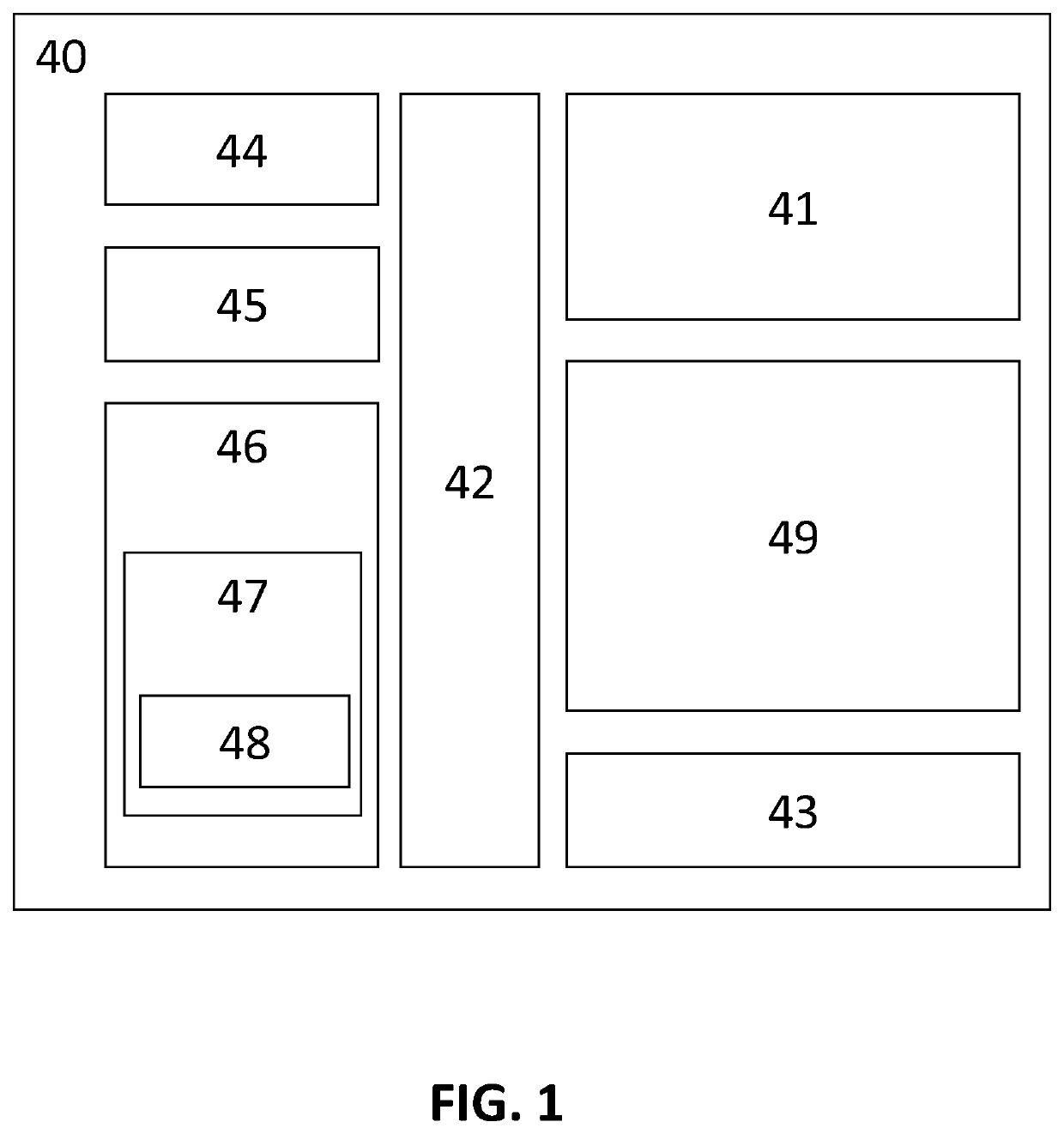 System and management method of personal data in a mass gathering