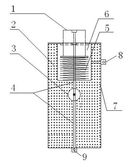 Protection device having functions of automatic control, energy moving and degradation self-separation for vacuum arc extinguish chamber