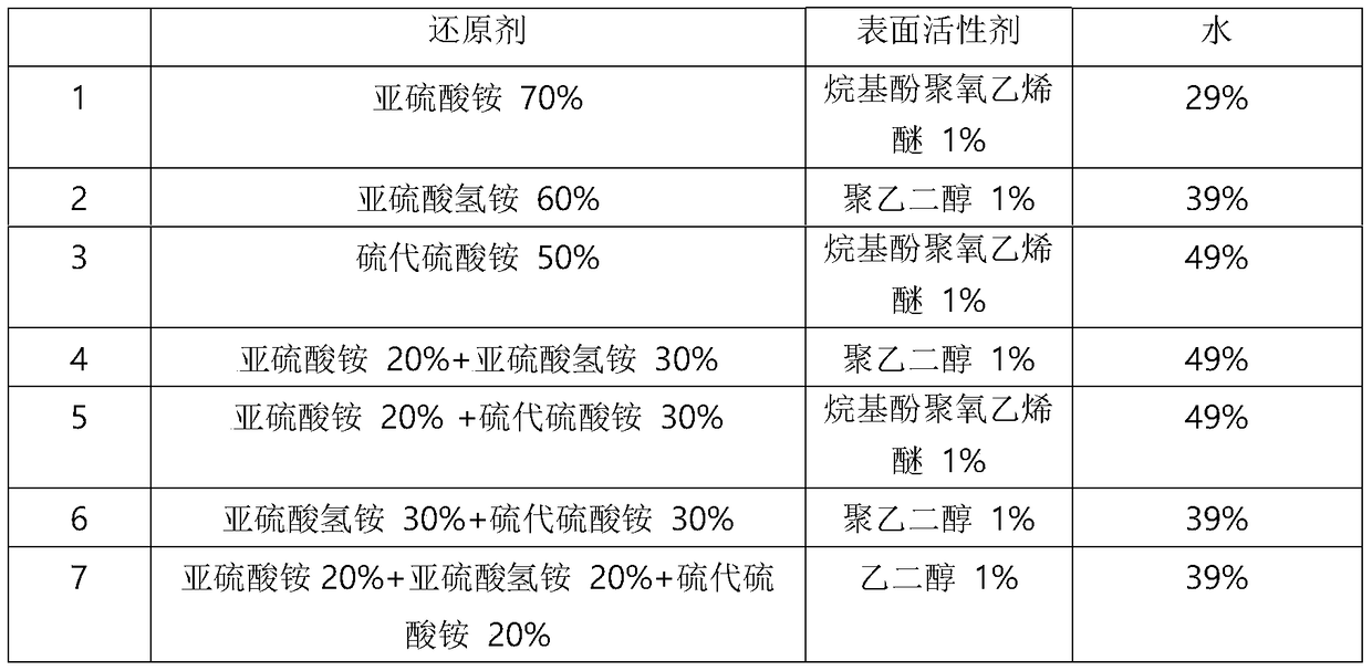 A kind of metal element-free iron and steel pickling accelerator and its application method