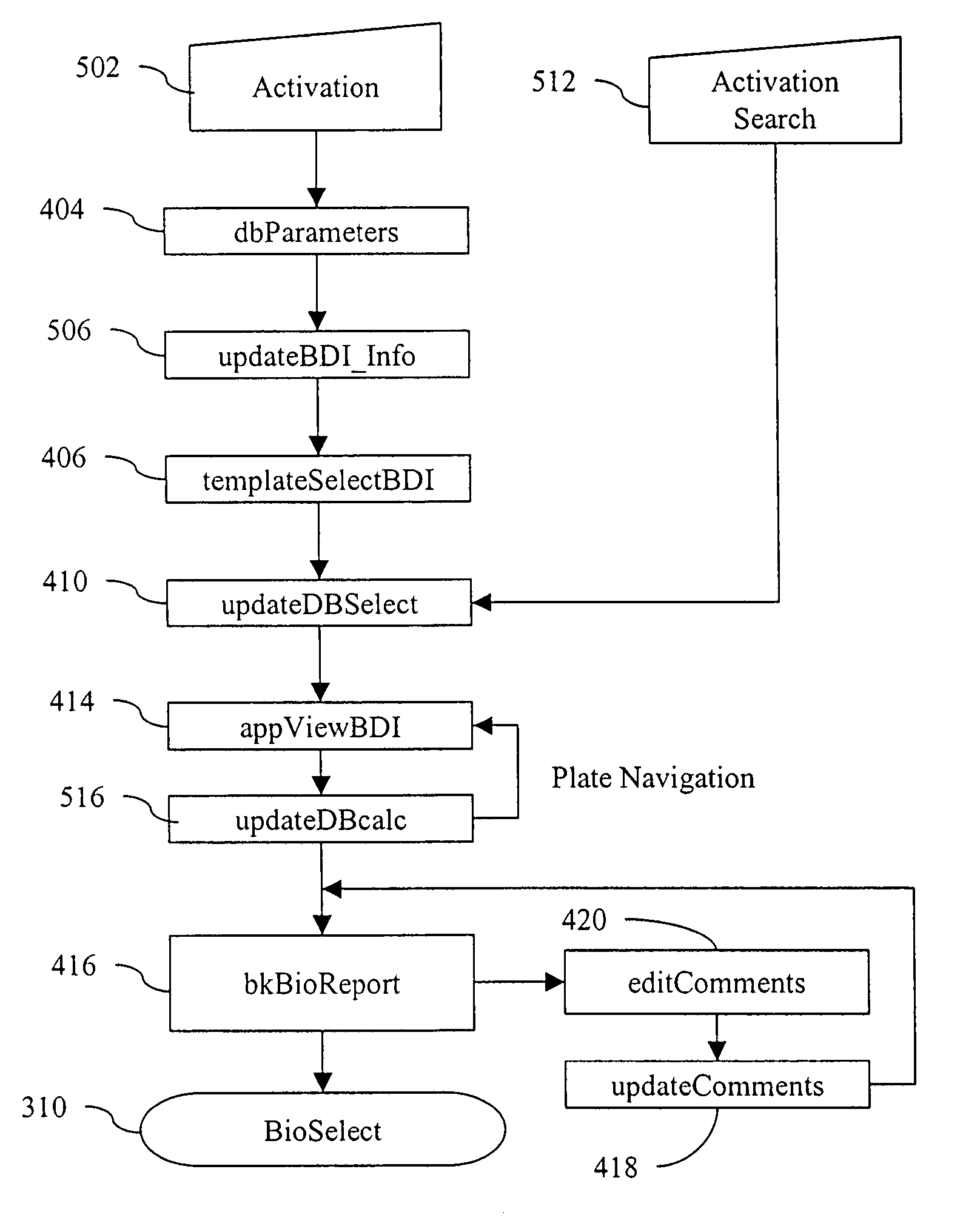 System and method for data analysis, manipulation, and visualization