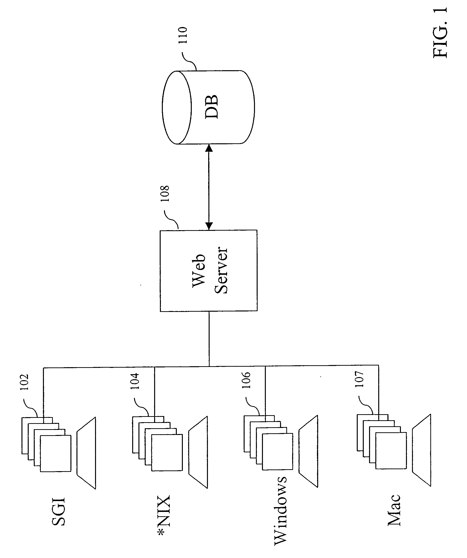 System and method for data analysis, manipulation, and visualization