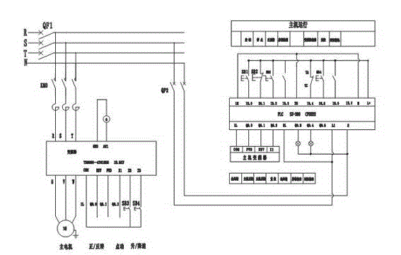 Big bearing-type stranded rope machine and automation control technology thereof