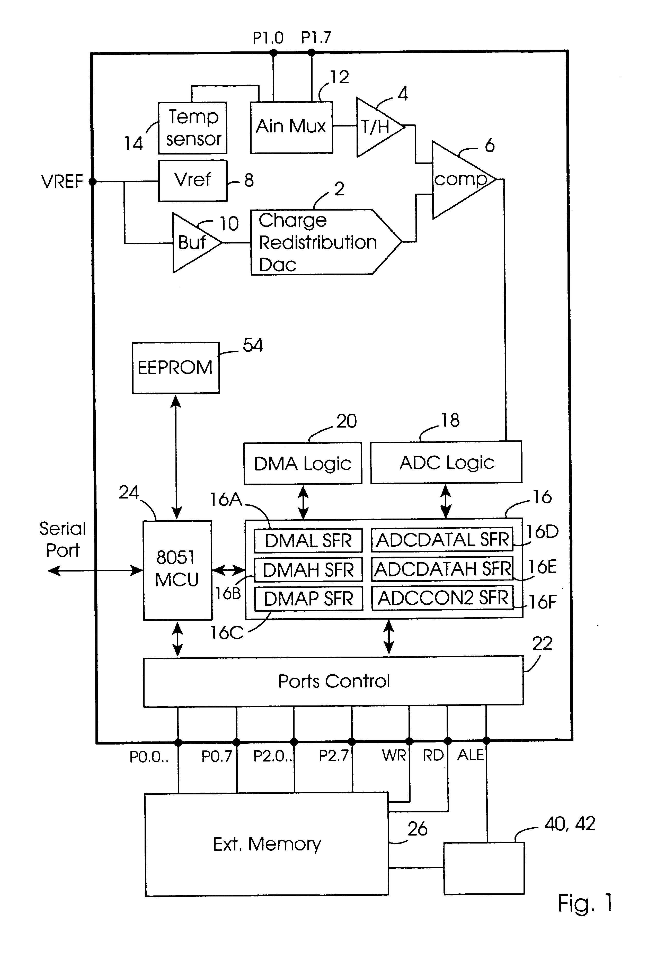 Integrated circuit with a high resolution analog to digital convertor, a microcontroller and high density memory and an emulator for an integrated circuit