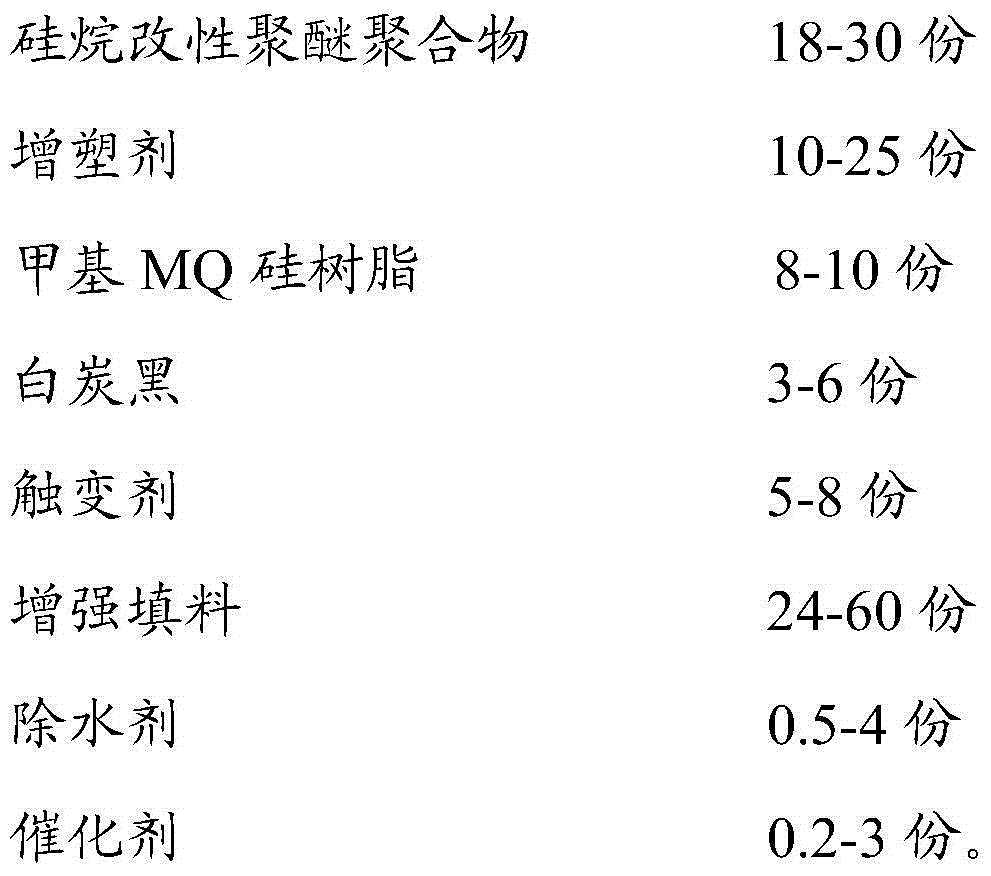 Environment-friendly nail-free glue and preparation method thereof