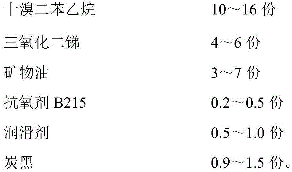 Environment-friendly flame-retardant modified hips LCD TV shell and preparation method thereof