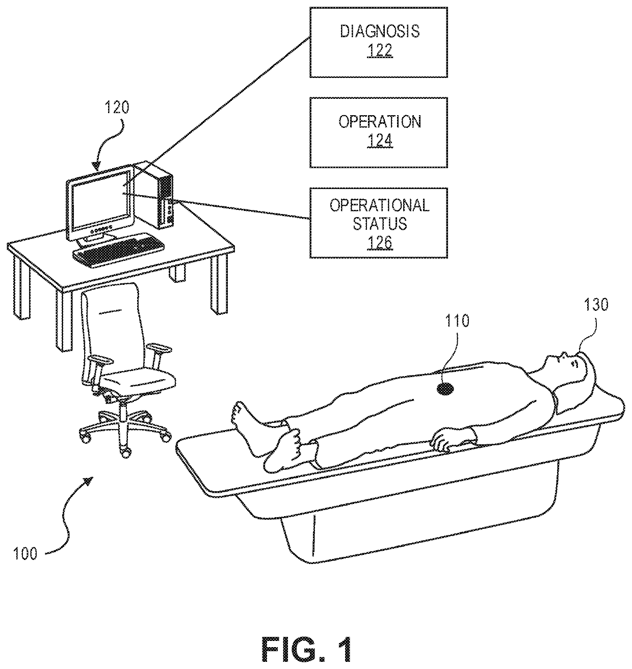 Biocompatible packaging for long term implantable sensors and electronics