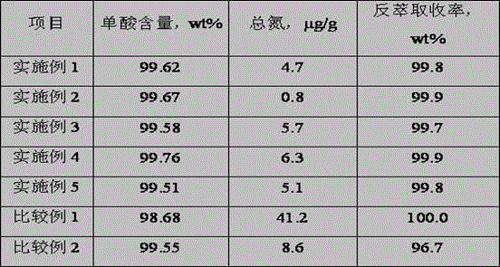 Purification method for long-chain dicarboxylic acid