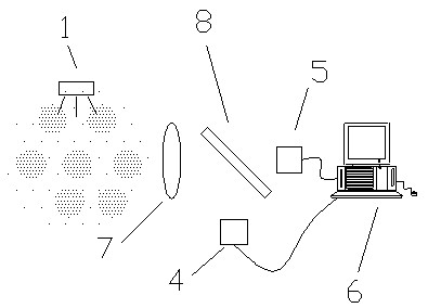 Blurring image processing-based dynamic grain measuring device and method