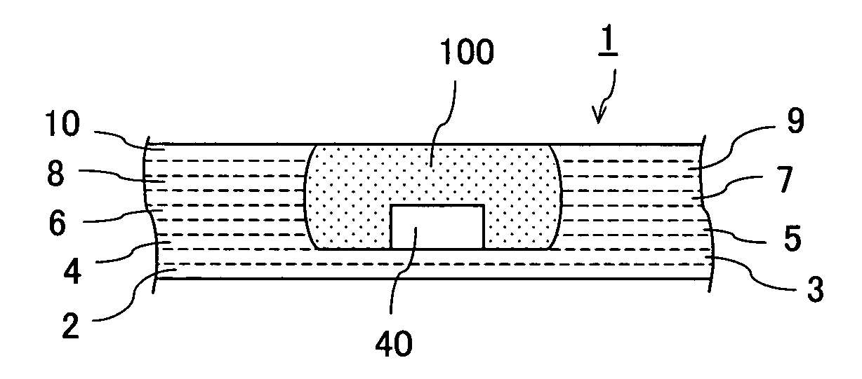 Multilayer ceramic substrate