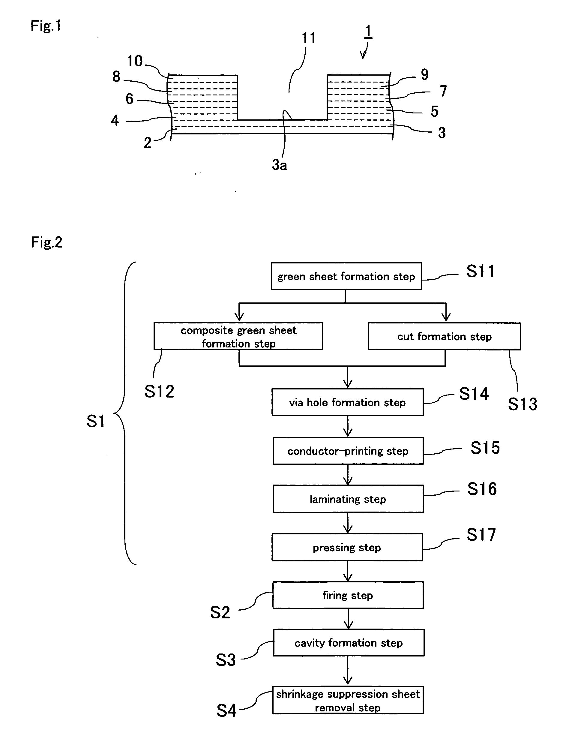 Multilayer ceramic substrate