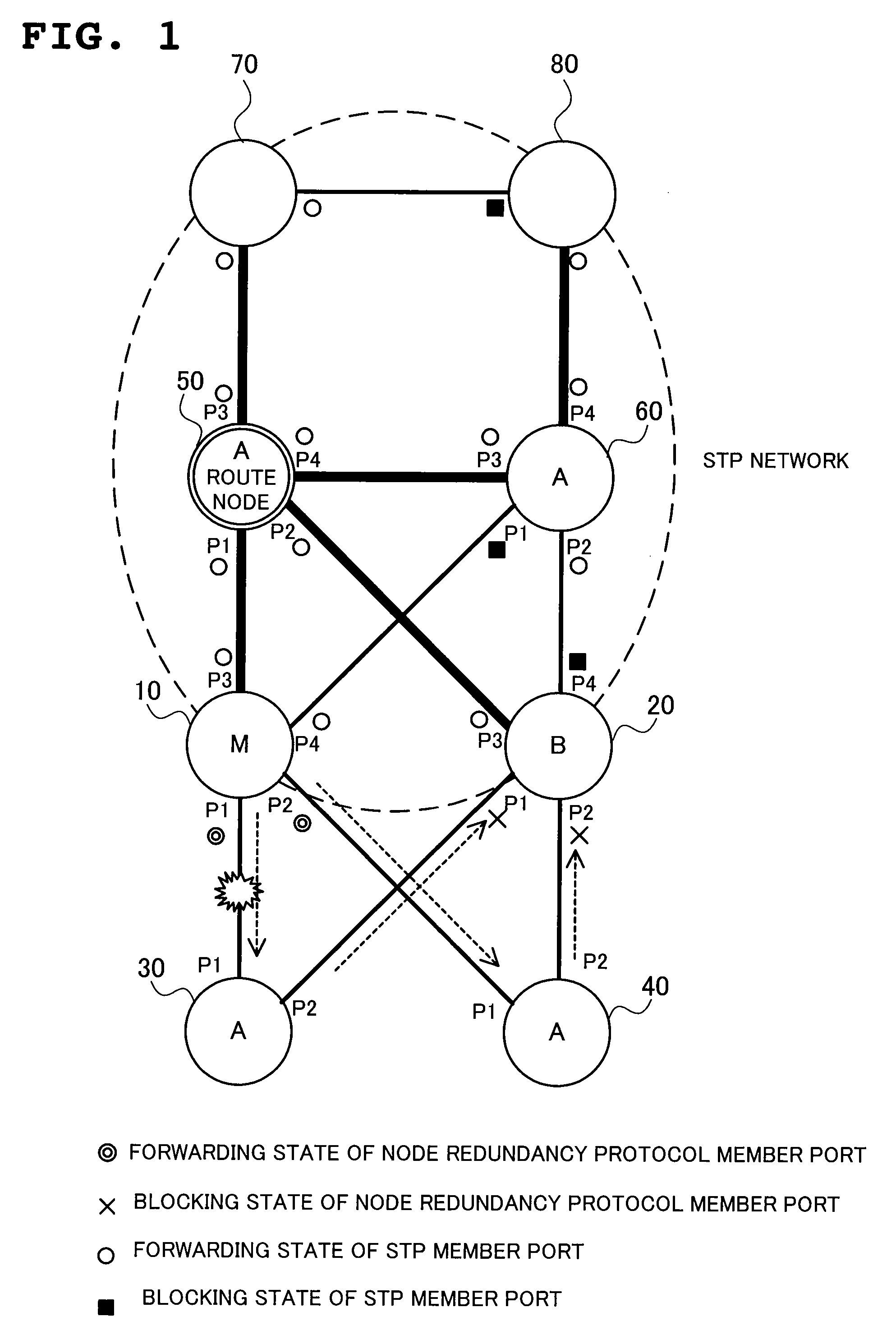 Network system, node, node control program, and network control method