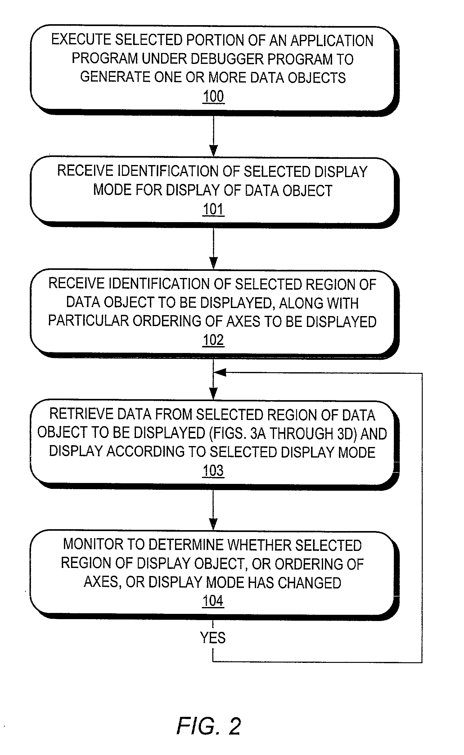 Visualization system including data navigator for use with digital computer system