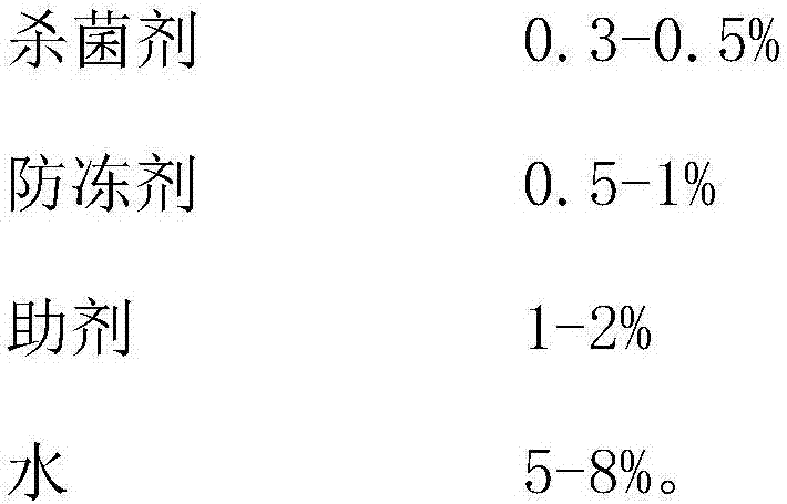 Reflective thermal-insulation coating stone-like paint and preparation method thereof