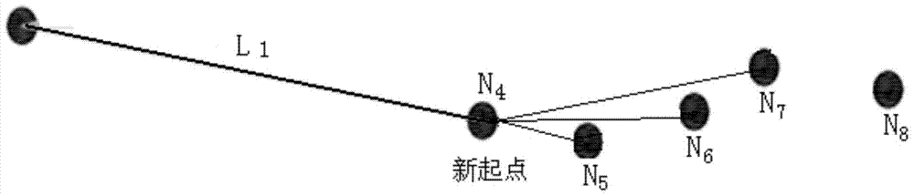 An optimal processing method for signal test data in wireless network planning