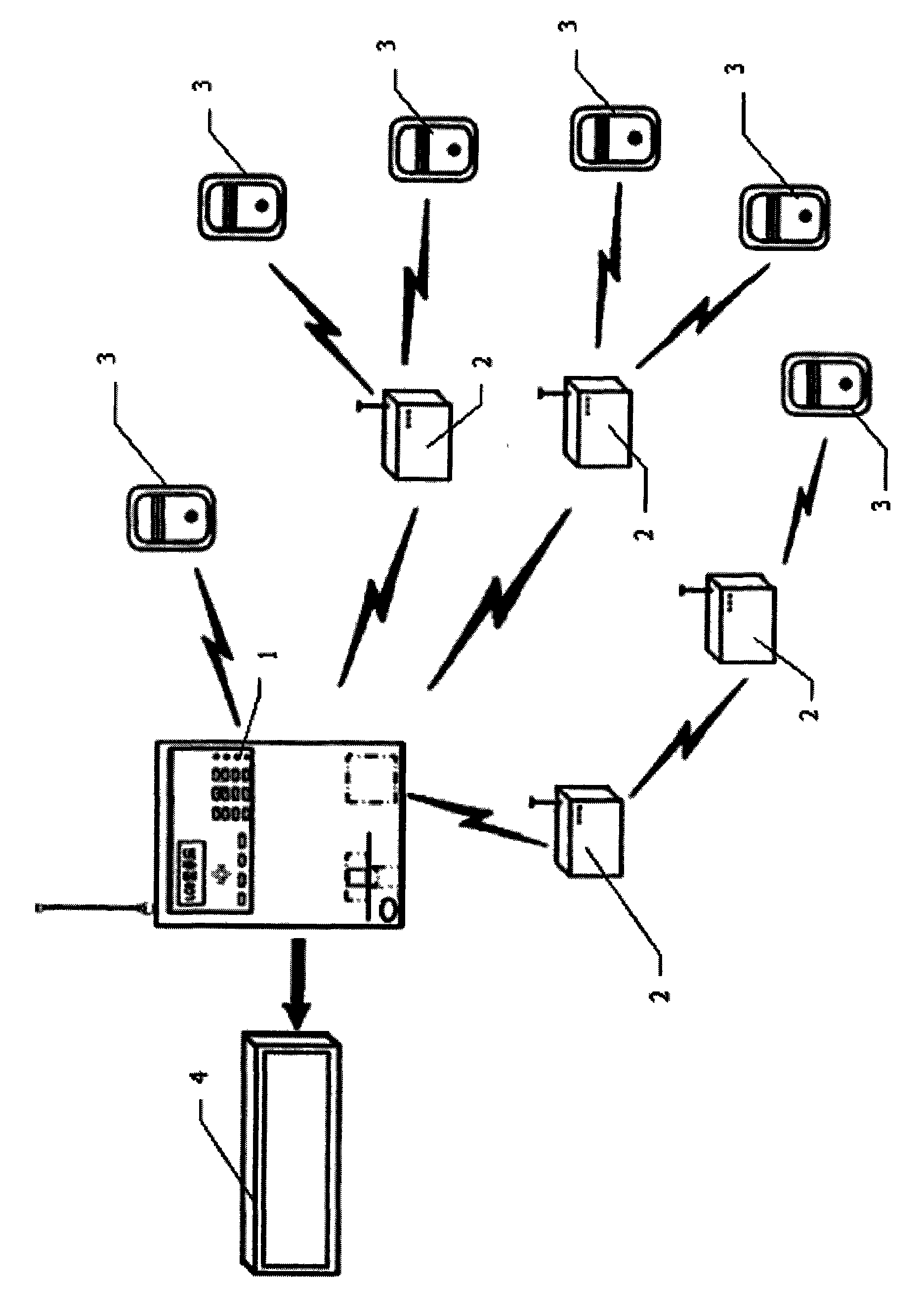 Fire-fighting power supply wireless monitoring device