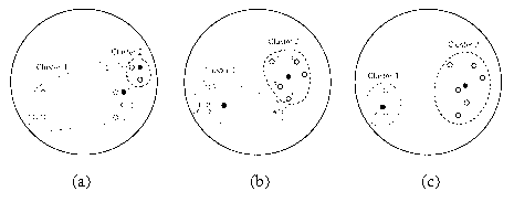 Water environment monitoring and quality-control data analysis method