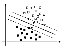 Water environment monitoring and quality-control data analysis method