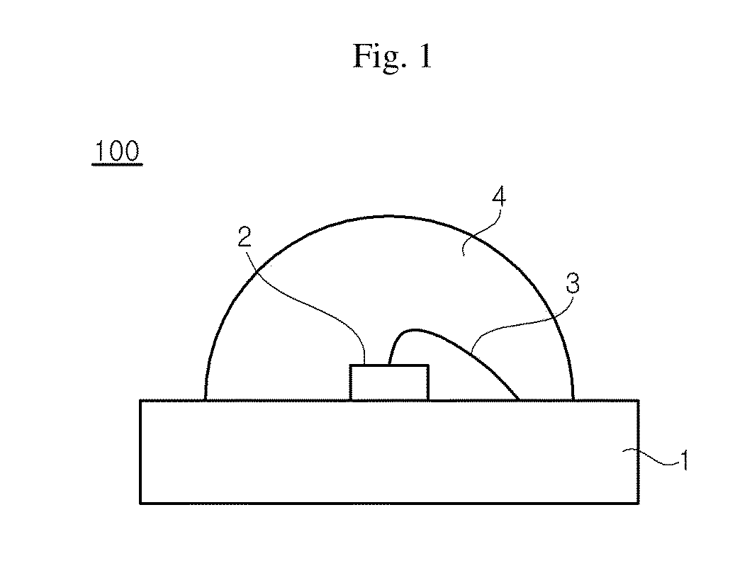 Aspherical LED lens and light emitting device including the same