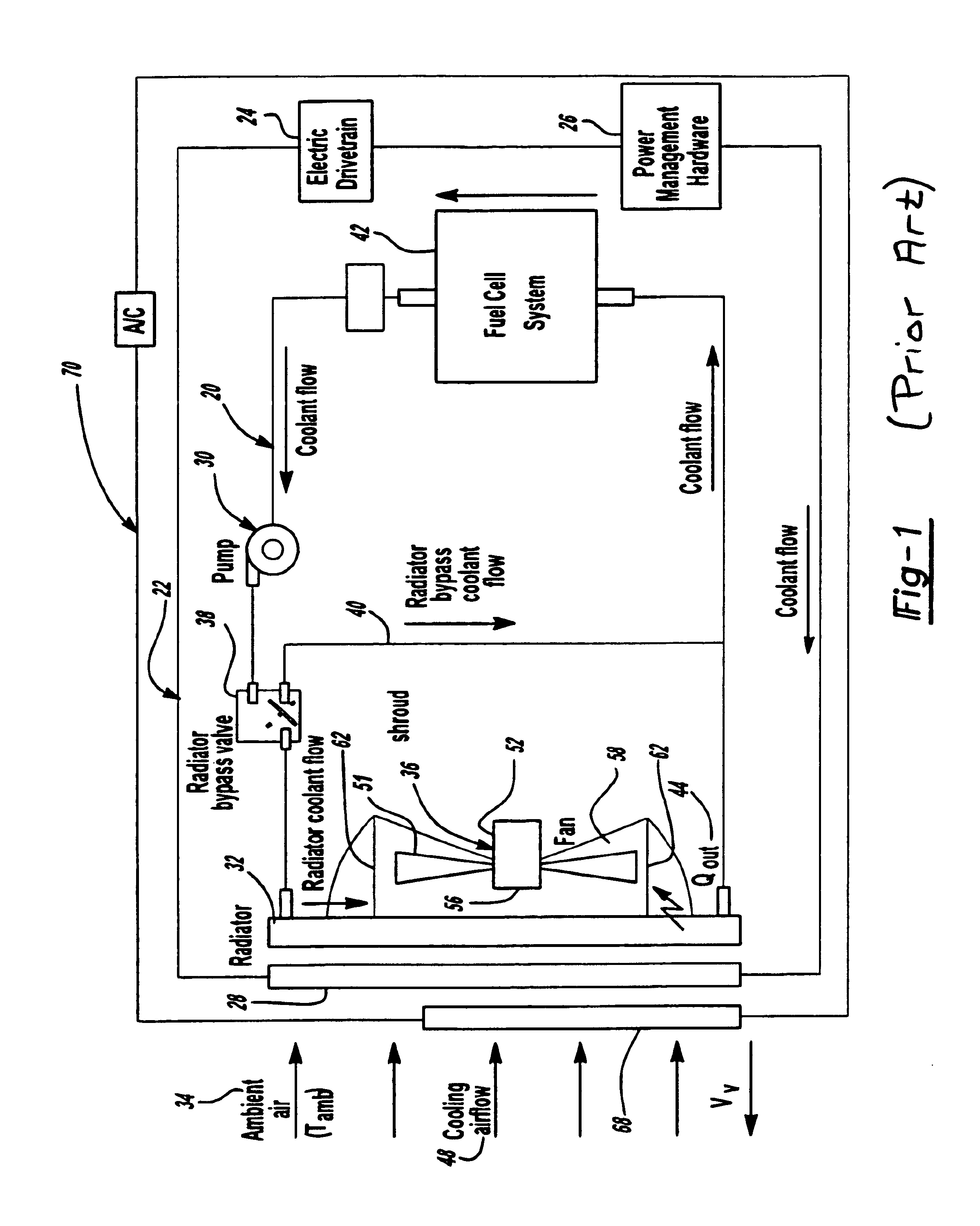 Fan shroud with built in noise reduction