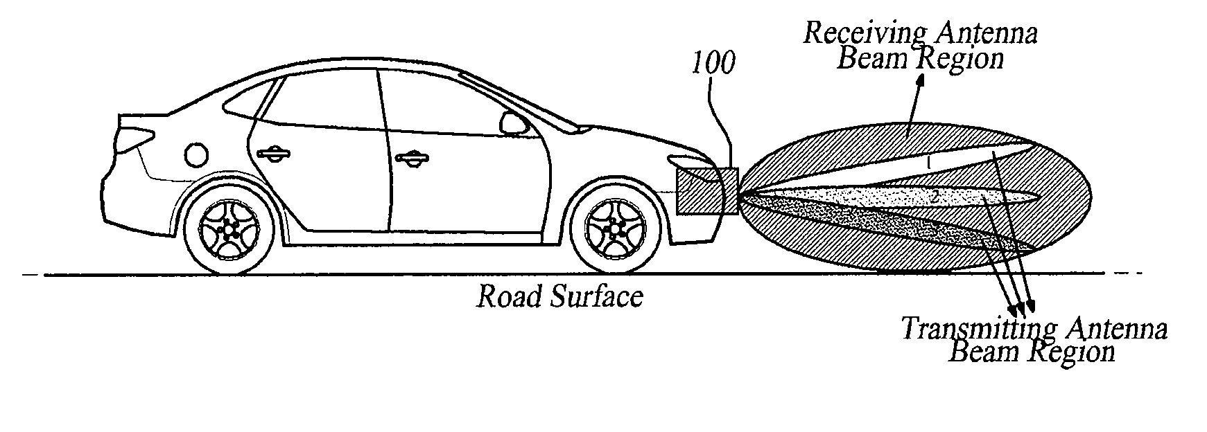 Apparatus and sensor for adjusting sensor vertical alignment