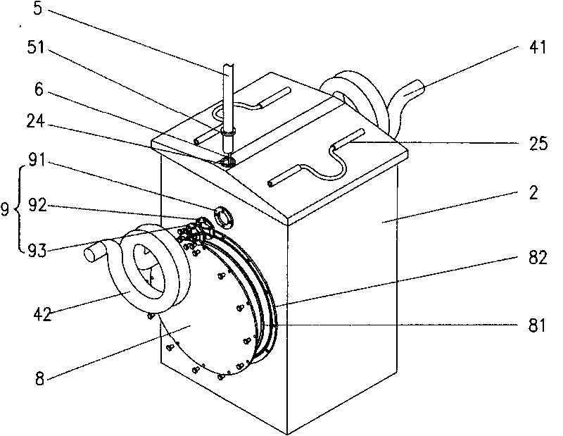 Submersible or buried box type high-voltage power transformer equipment