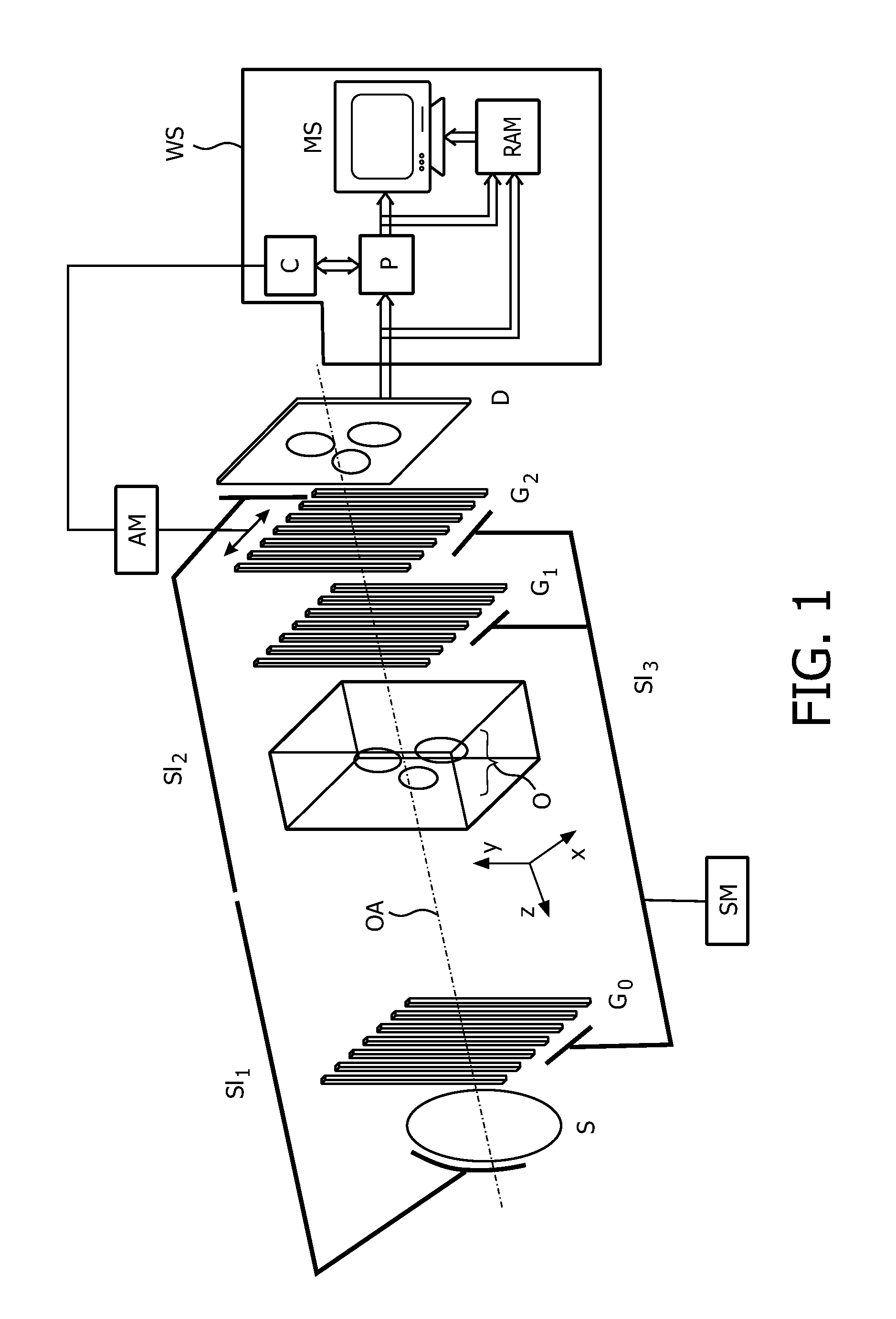 Phase contrast imaging