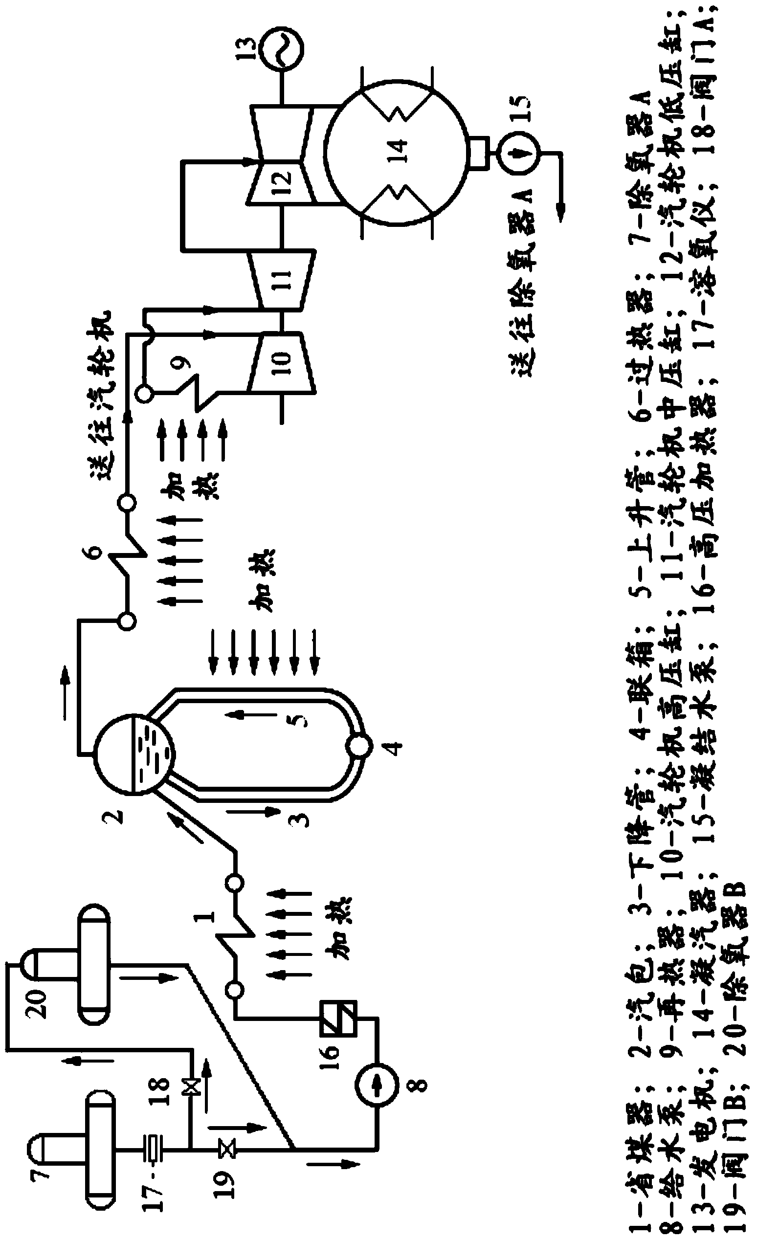 Boiler monitoring method and device based on internet of things