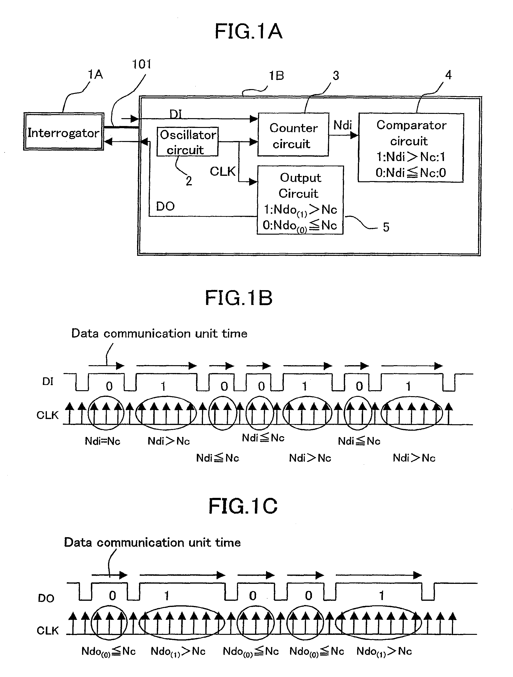 Communication apparatus