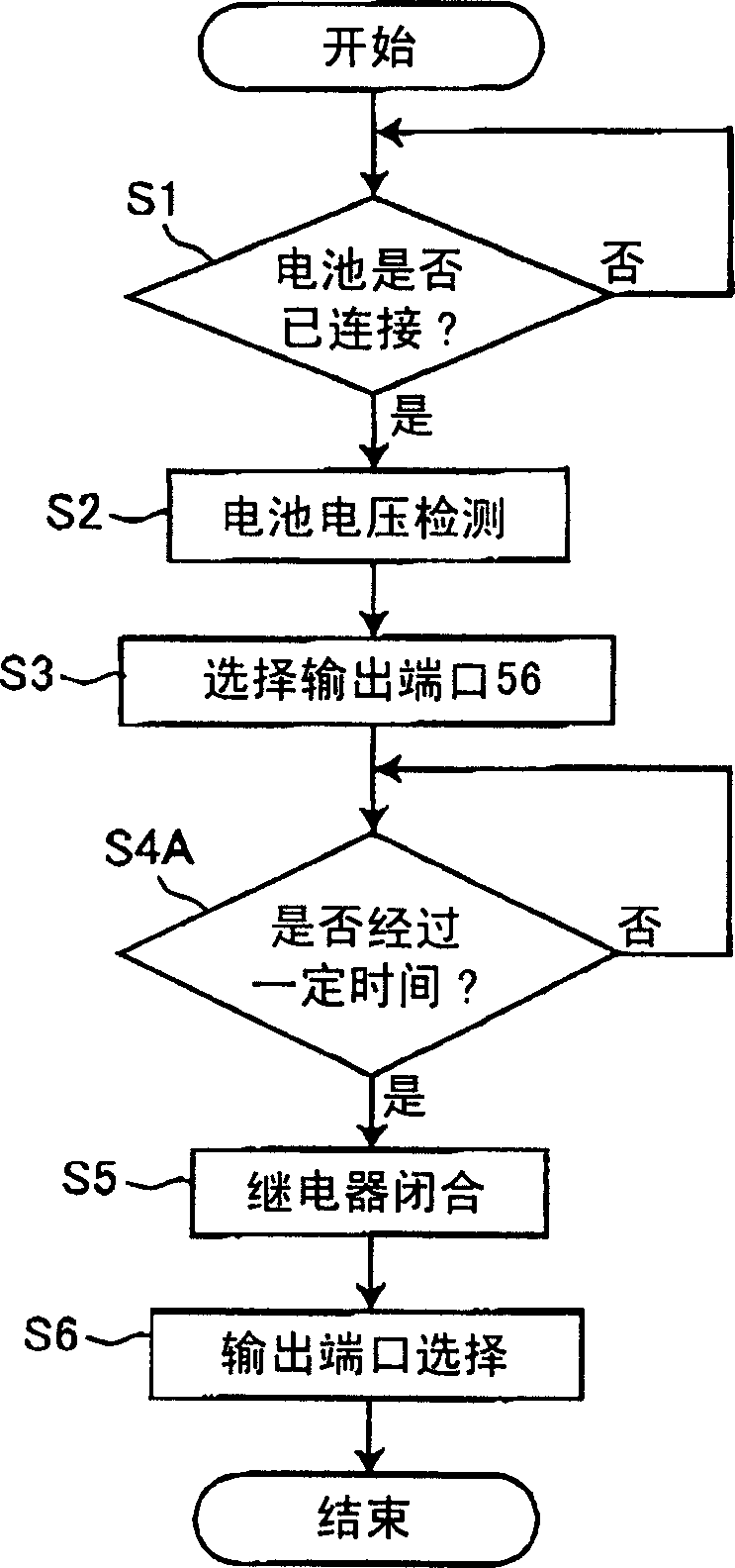 Universal battery charger