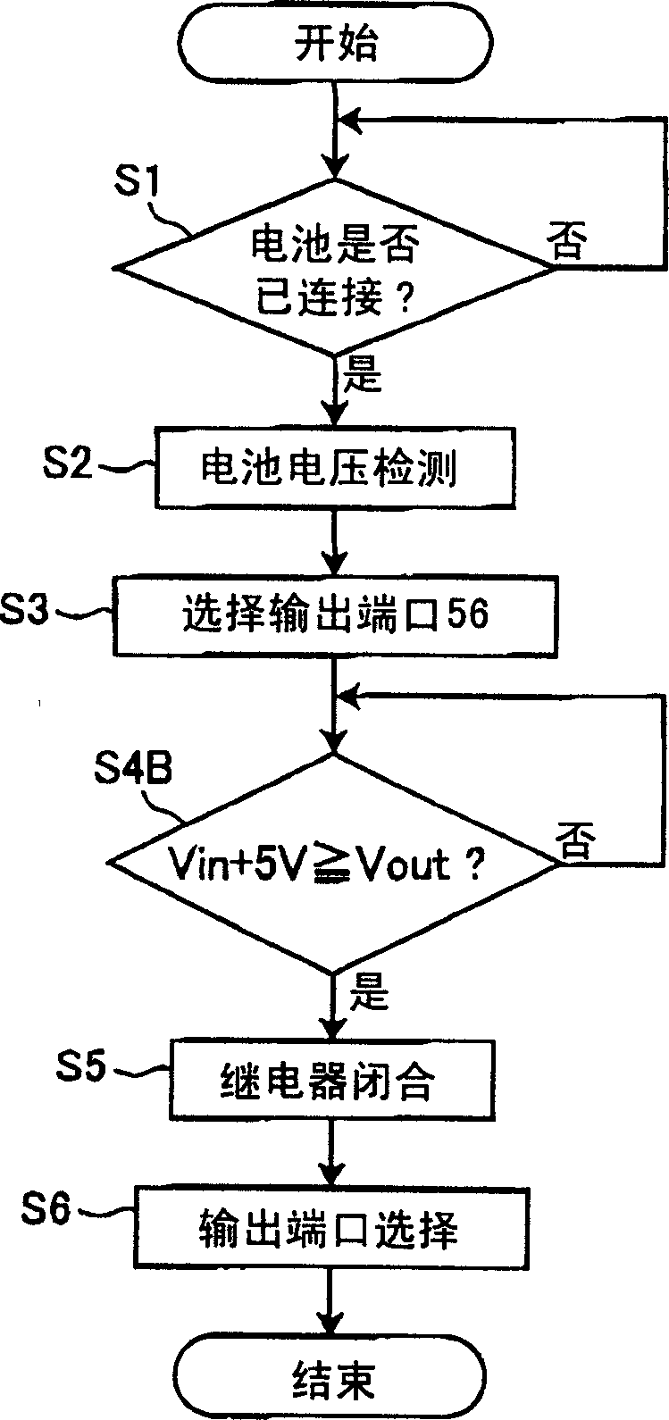 Universal battery charger