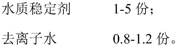 Phosphorus-free scale inhibition dispersant for sewage treatment, and preparation method thereof