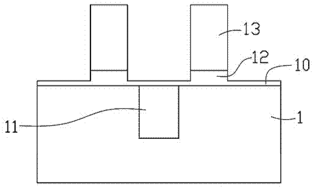 Manufacturing method of semiconductor component