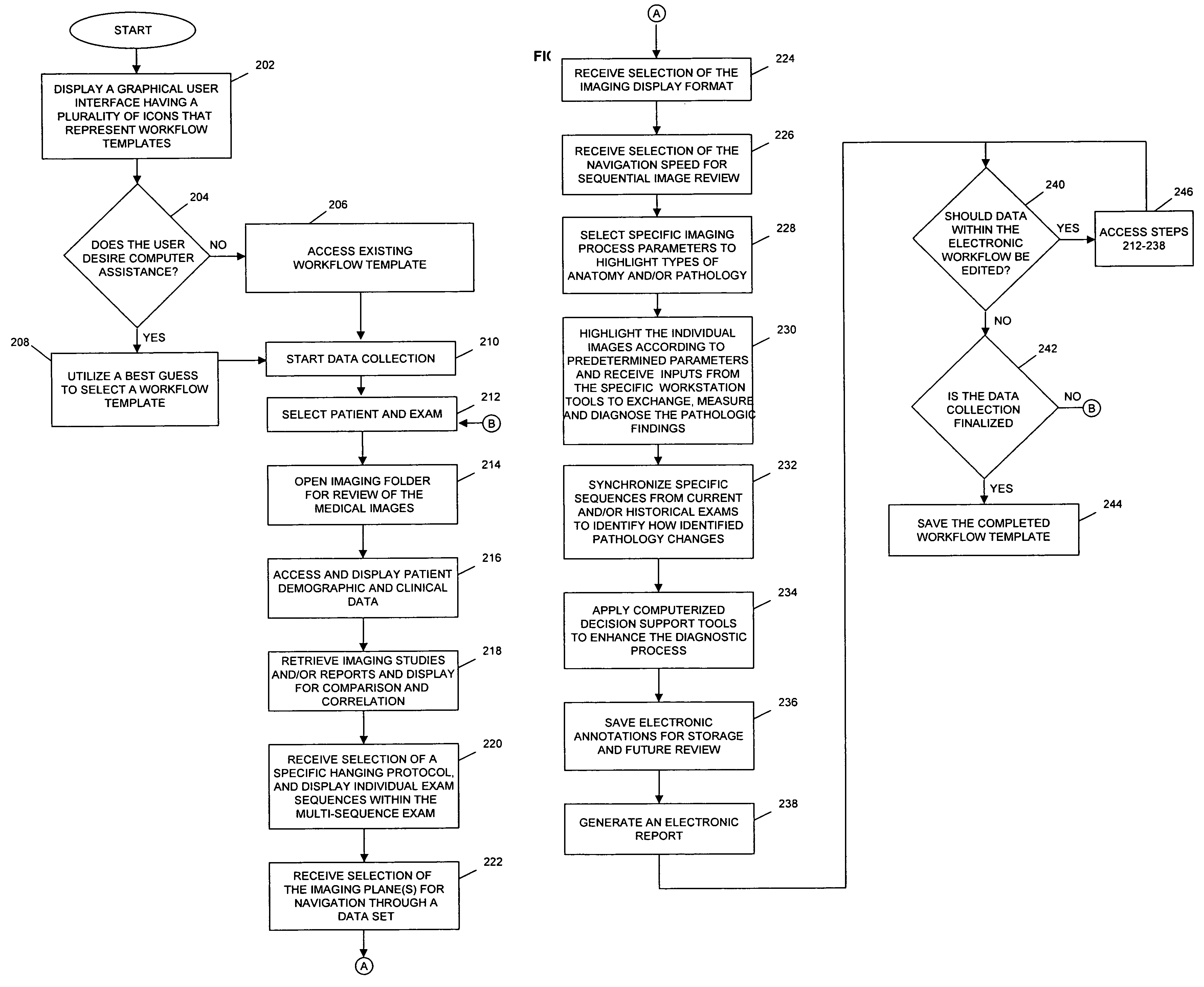 System and method for capturing user actions within electronic workflow templates