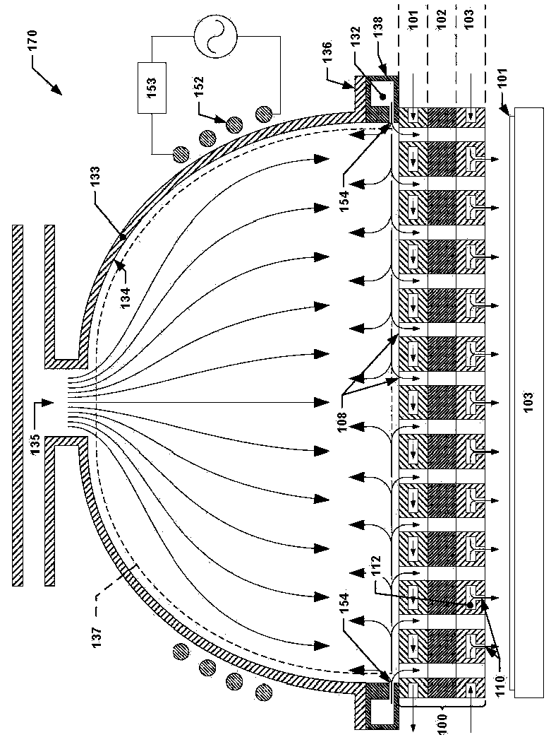 Multi-chamber sprayer with temperature controller