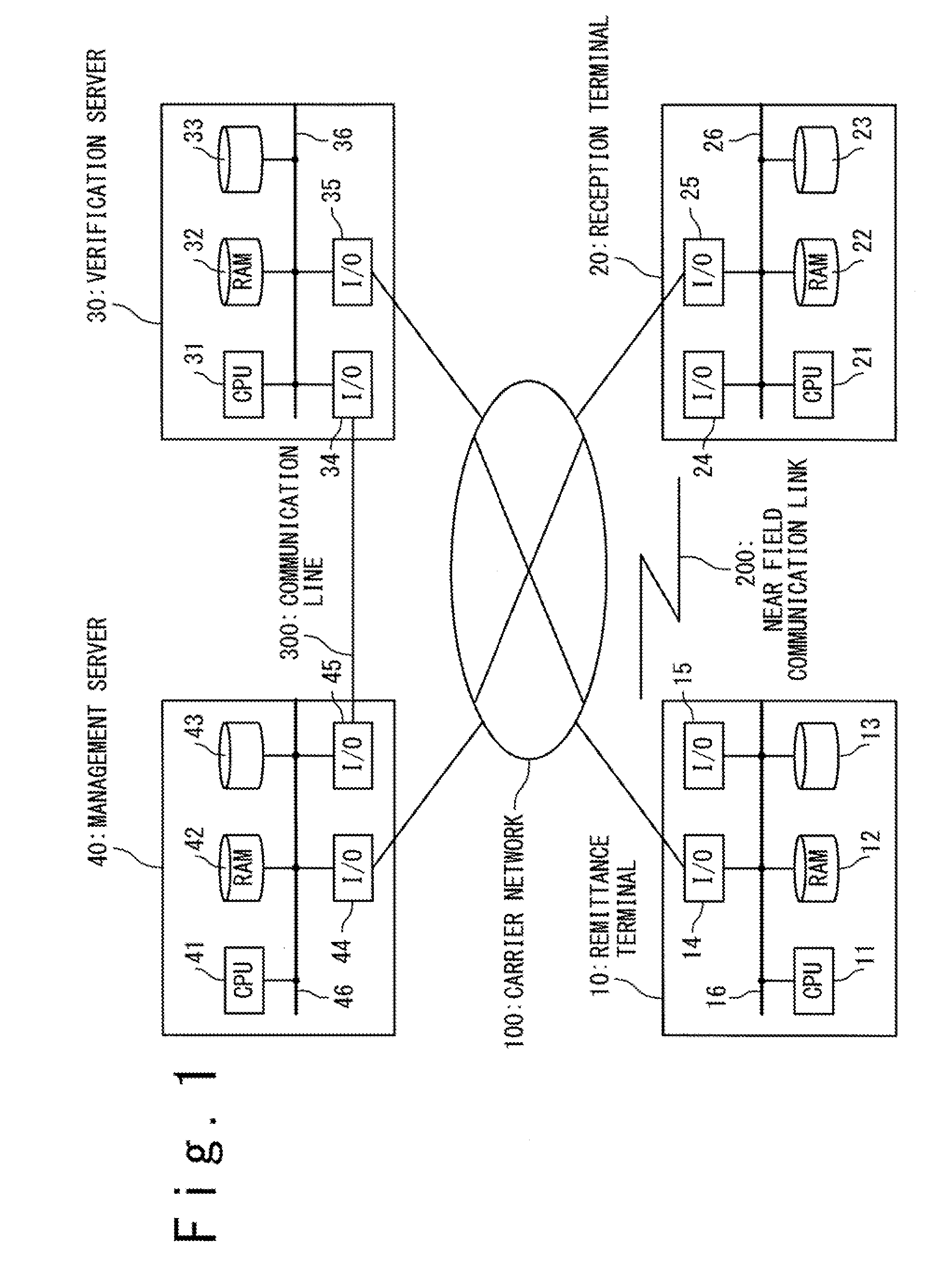 Electronic money system and electronic money transaction method