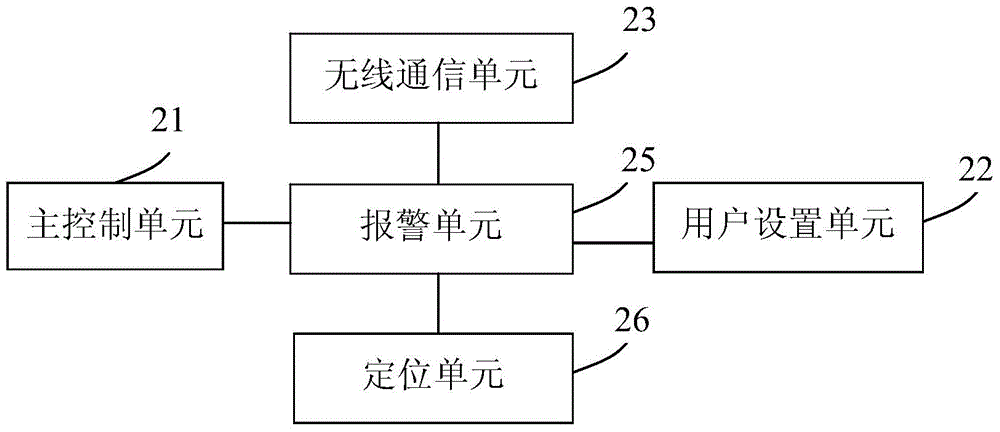 Blood pressure monitoring system and method and electronic sphygmomanometer