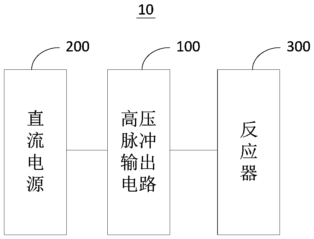 High-voltage pulse output circuit, method and exhaust gas removal device