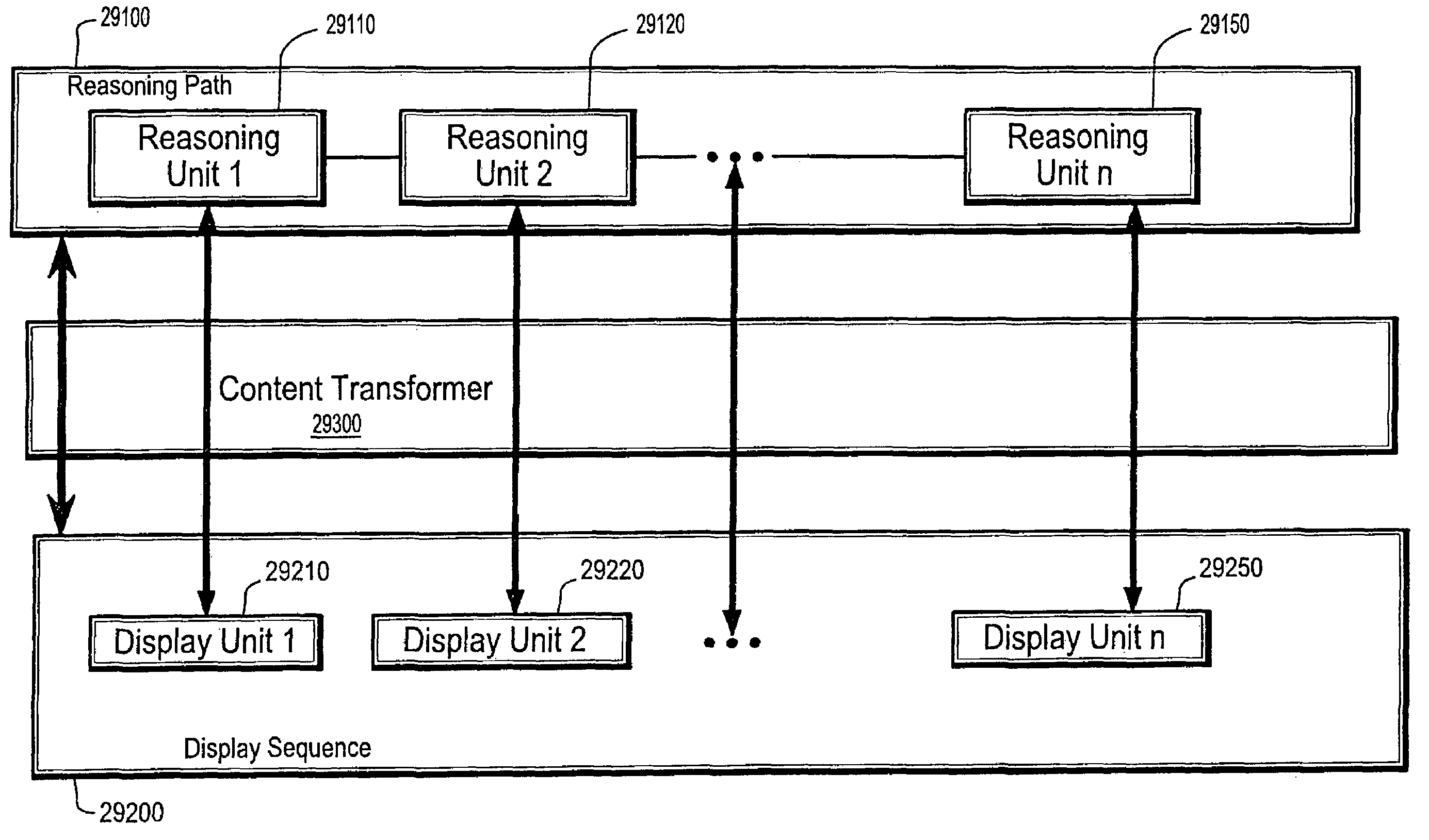 Method and knowledge structures for reasoning about concepts, relations, and rules