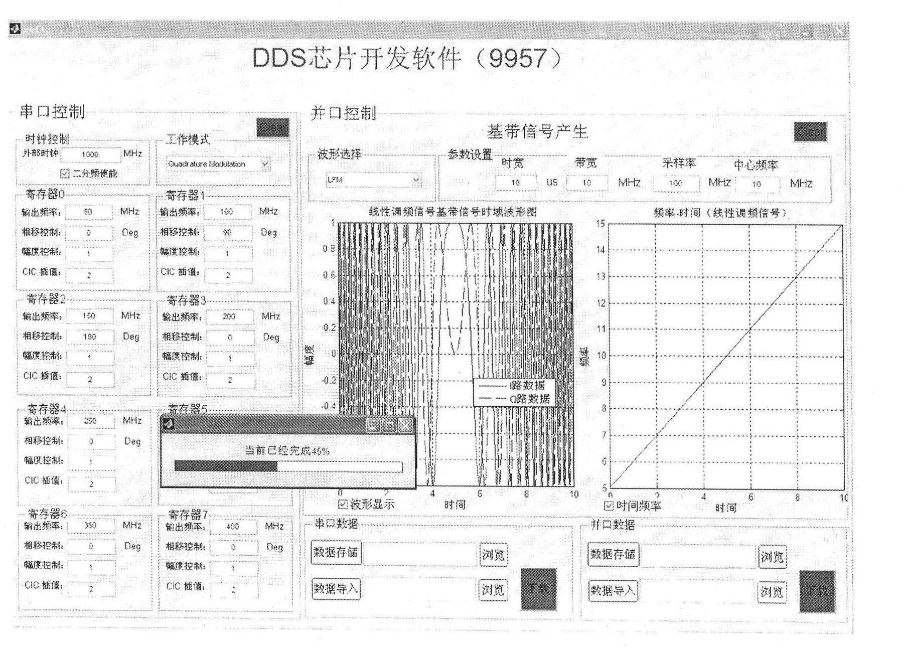 Modular generation method for multi-waveform radar signal